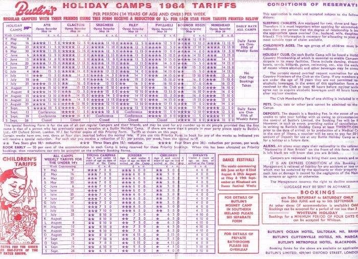 1964 Price List