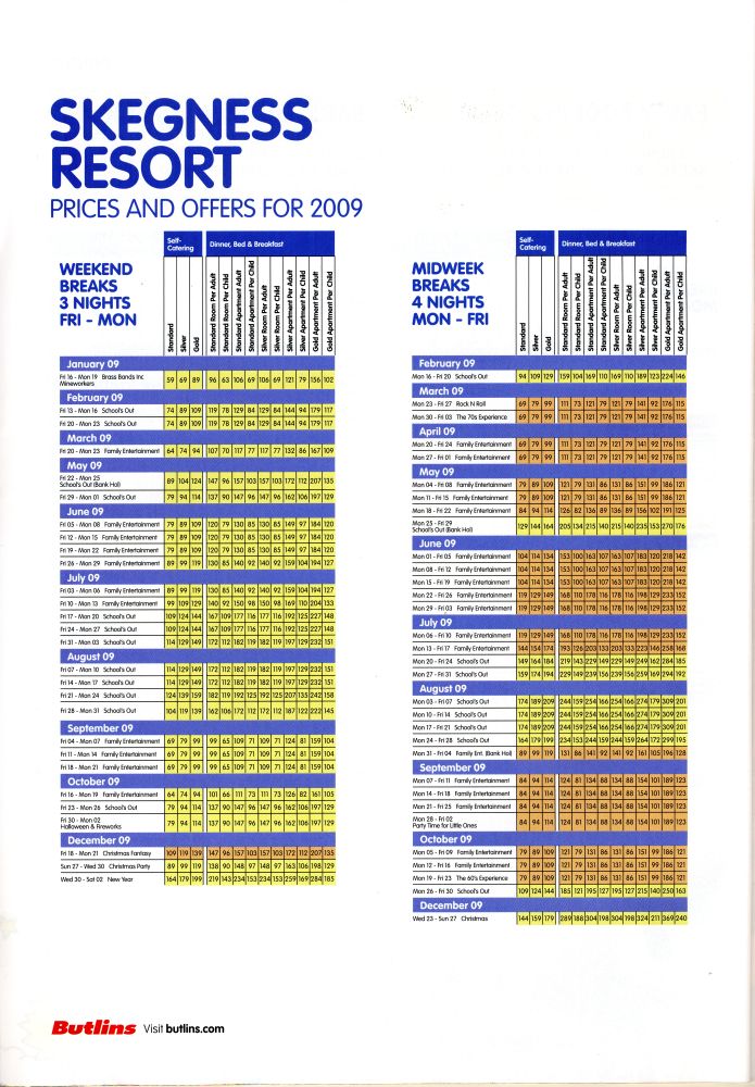 Page 88 - Minehead Prices