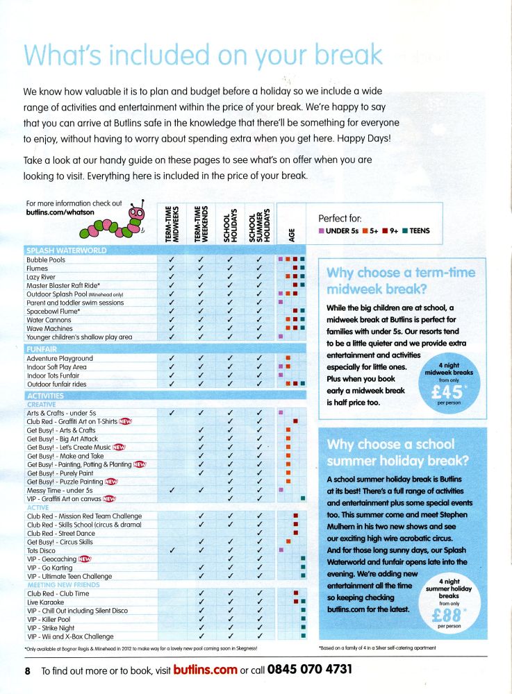 Booking Guide Page 8 - What's Included on Your Break