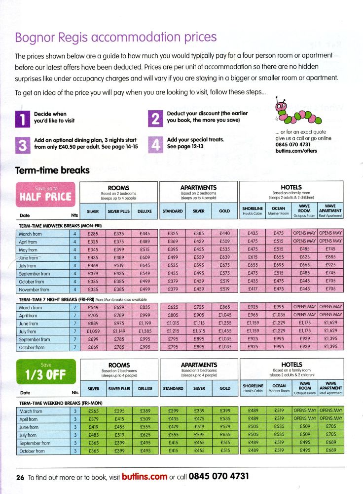 Booking Guide Page 26 - Bognor Regis Accommodation Prices