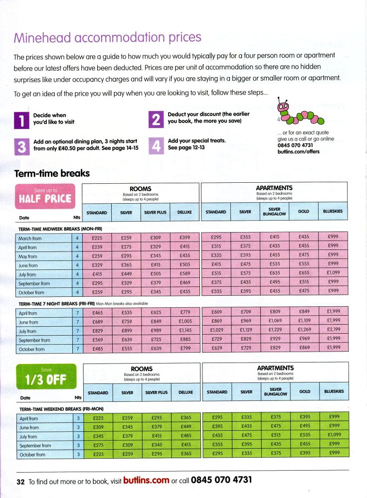 Booking Guide Page 32 - Minehead Accommodation Prices