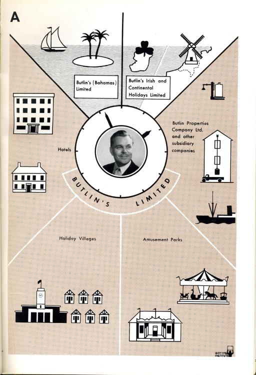 Page 49 - Butlin's Behind the Scenes