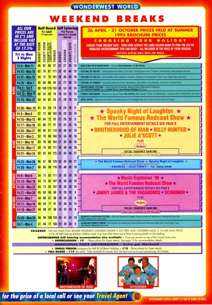 Page 63 - Wonderwest World (Ayr)