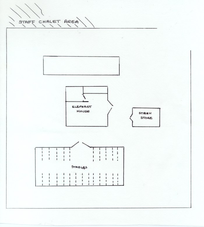 Stables & elephant house plan