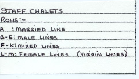Chalet row layout