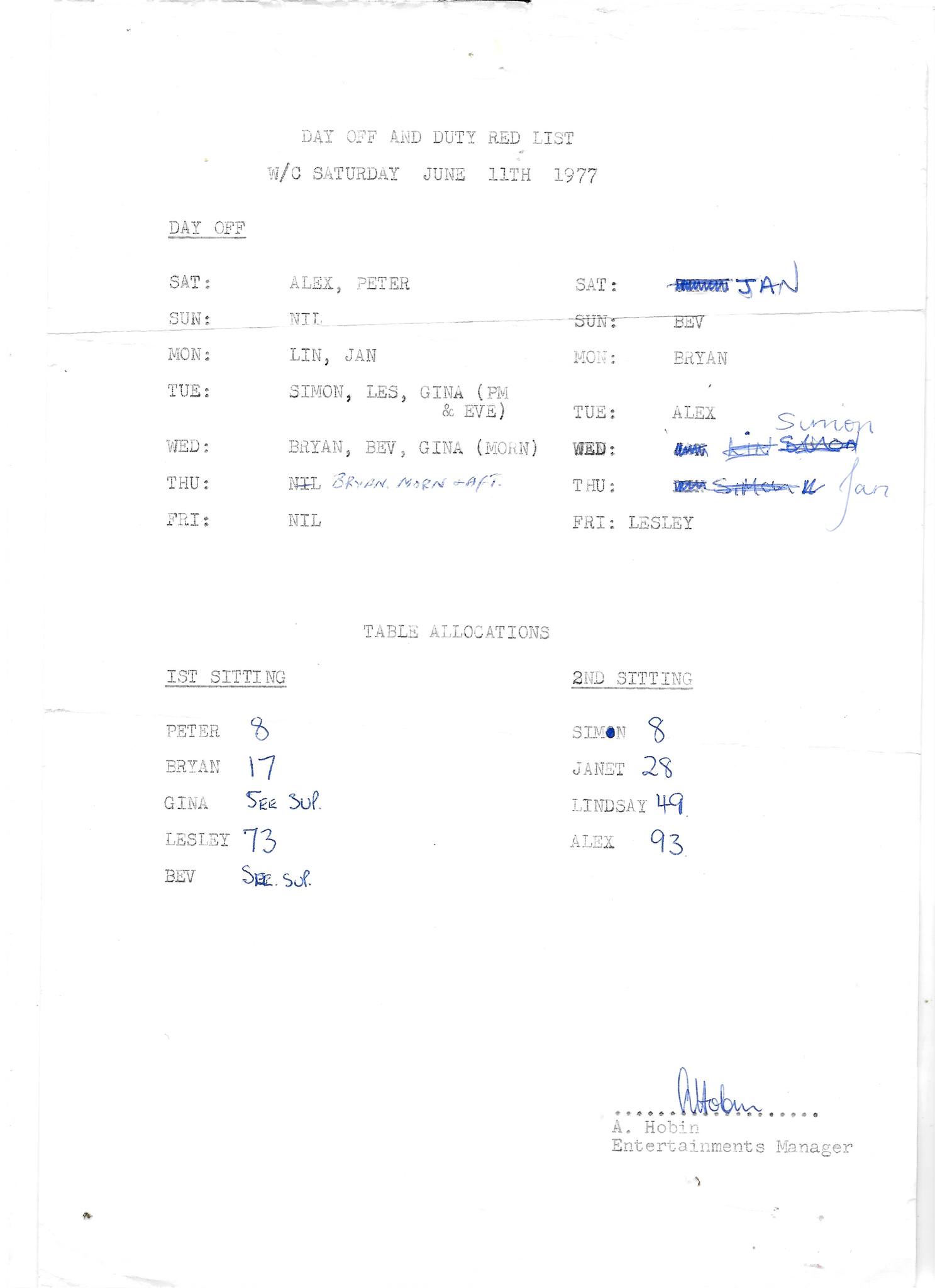 Duty List