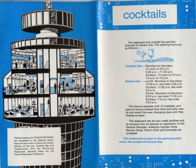 Cocktails Menu