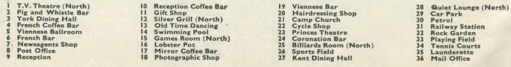 Key to Pwllheli Map from 1955