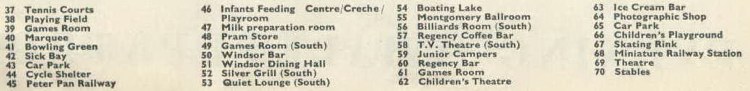 Key to Pwllheli Map from 1955