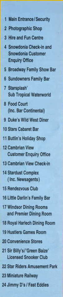 Key to Pwllheli Map from 1996