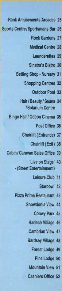 Key to Pwllheli Map from 1996