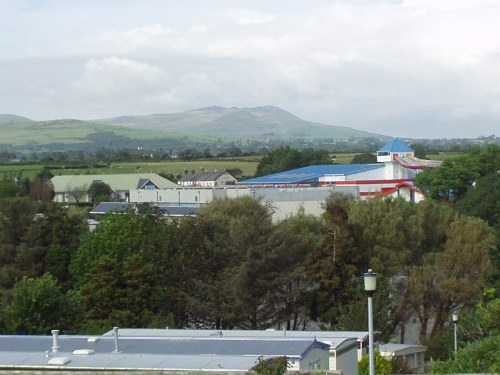 Panorama View